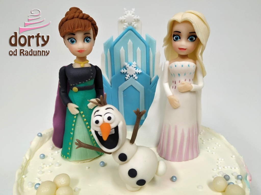 Anna,Elsa,Olaf-Frozen